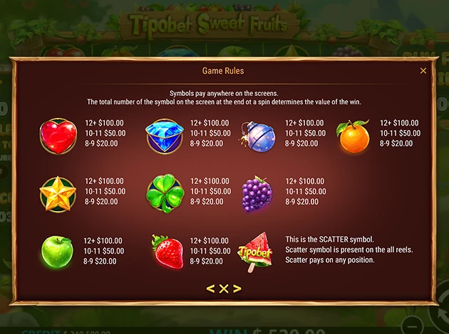 Slot Paytable Slot Paytable