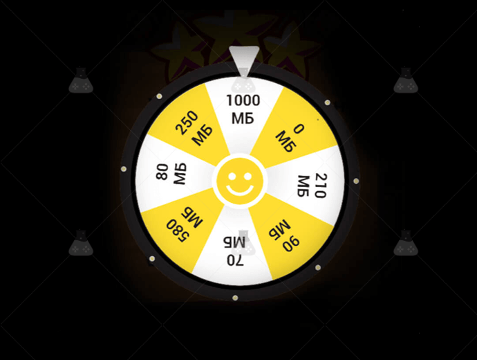 Wheel Of Fortune Gamix Labs