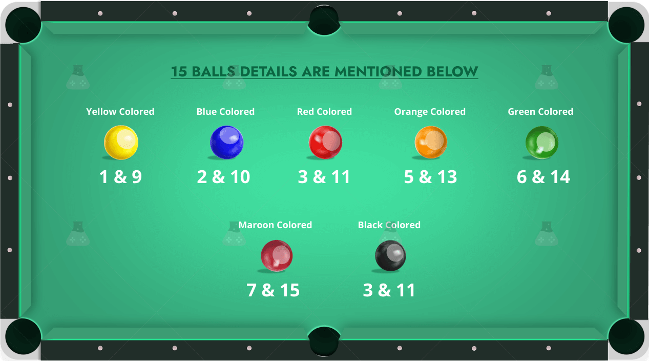 8Pool Board