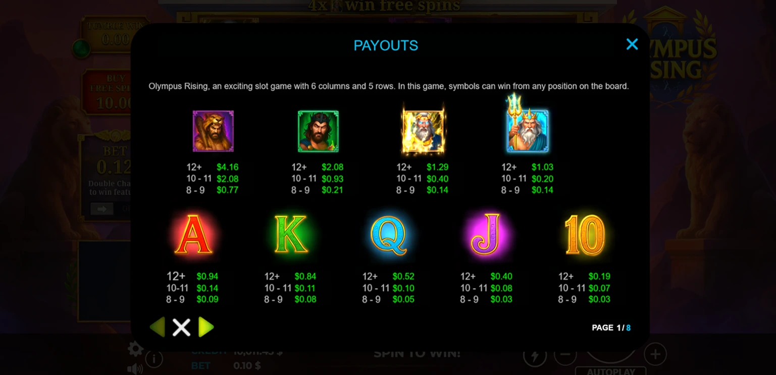 Slot Game Paytables and Bonus Features Design